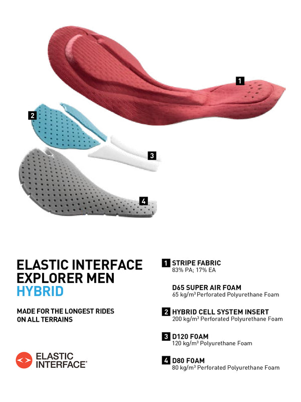 Men's  Wildway Cargo Bib Shorts - Brown