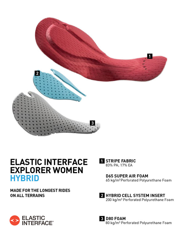 Women's  Wildway Quick Drop Cargo Bib Shorts - Black