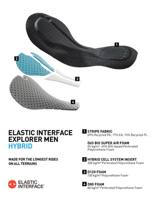 Men's Motion Bibs - Dark Brown