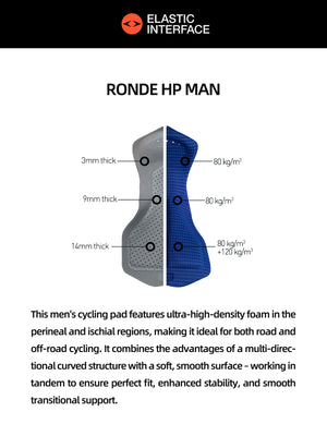 Men's Performance SUPP. Bib Shorts - Gray