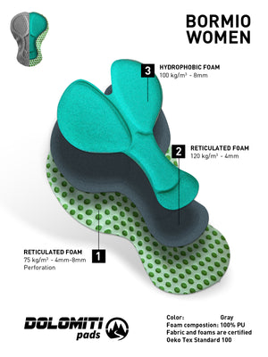 Women's Performance Deep Winter Long Bibs 0-10°C - Black