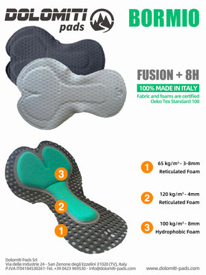 Men's Performance SUPP. Bib Shorts - Black